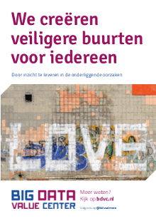 BVCD Posters A4 Buurten