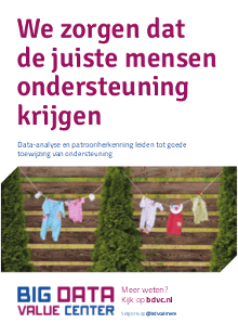 BVCD Posters A4 Ondersteuning