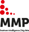 layout set logo